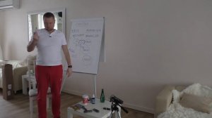 Почему унижают неуверенных в себе людей|Как развить уверенность в себе |Как побороть неуверенность