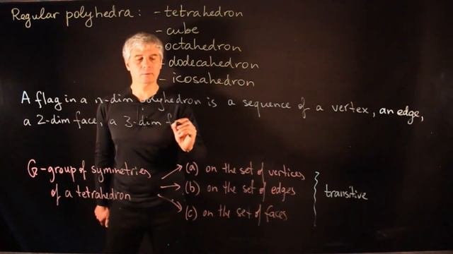 Lecture 1 Actions Of Groups On Sets