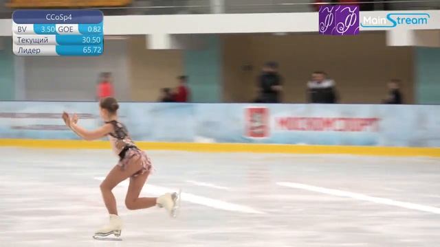 Наталья ЛАГУТОВА 2007 ПП-КМС 25.02.2020 Пер-во г.Москвы среди юношей и девушек ст.возр.