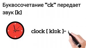 Как читается буква C в английском алфавите. Английские буквы.