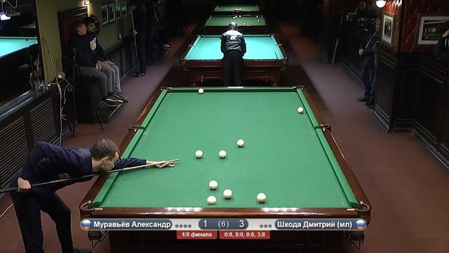 ШКОДА ДМИТРИЙ v МУРАВЬЕВ АЛЕКСАНДР | СВОБОДНАЯ ПИРАМИДА | ТУРНИР ПАМЯТИ Н.В. ЛЕМАЕВА 2019 смотреть онлайн