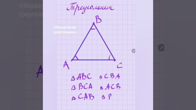 ТРЕУГОЛЬНИК .Как обозначить треугольник? Почему трЕугольники, а не трИугольники?
