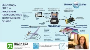 Эффективные системы радиомониторинга
