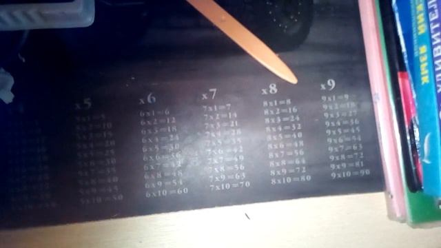 как слепить павлина своими руками смотреть онлайн