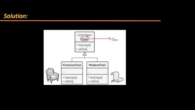 Abstract Factory Design Pattern |  Creational Design Pattern | Genie Ashwani