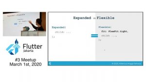 Understanding Flex Layout in Flutter with Flutter Layout Explorer - Albertus Angga | Flutter Jakart