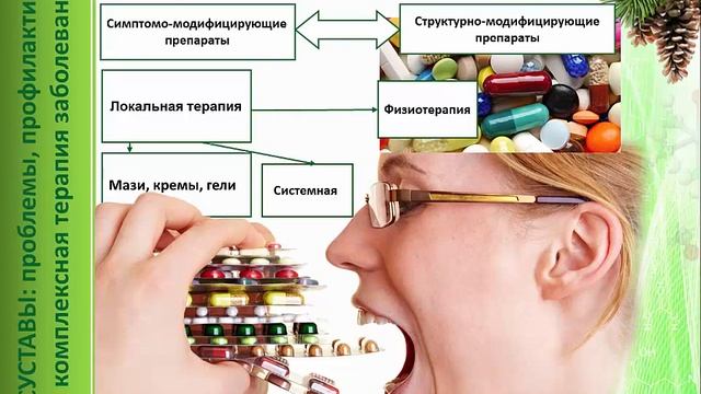Хроническая сердечная недостаточность - презентация, доклад, проект скачать