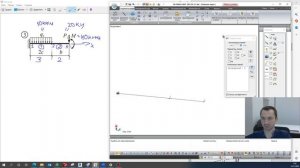 Сопромат и Лира-САПР. Консольная балка