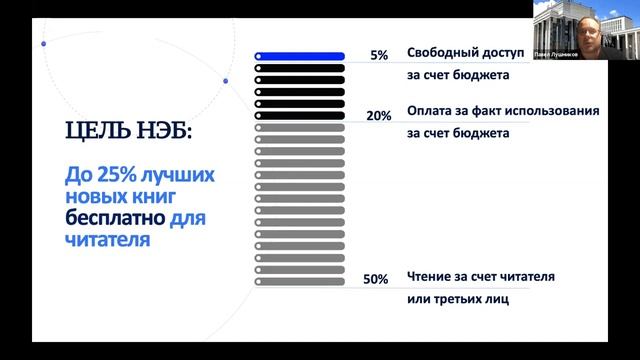 Разговор с Павлом Лушниковым | Форум «Книжный мир в новой реальности» | Книжный маяк Петербурга