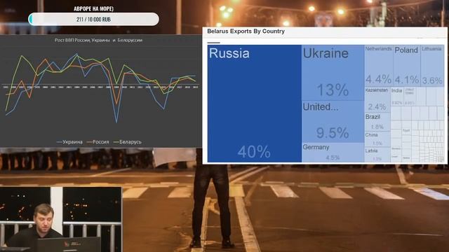 Экономические истоки бунта смотреть онлайн