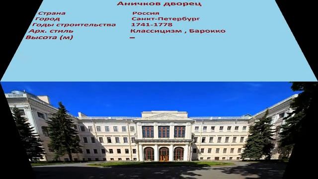 Аничков дворец (Санкт-Петербург) смотреть онлайн