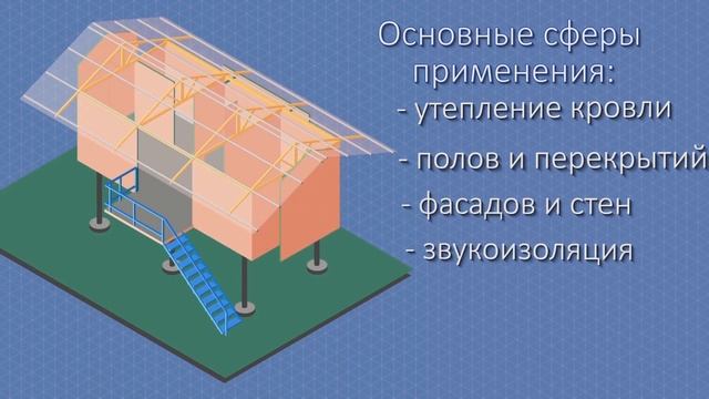 О компании и заводах КНАУФ Инсулейшн (Knauf Insulation) в России
