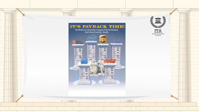 What is The Dividend Payout Ratio (DPR) ? смотреть онлайн