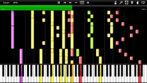 IMPOSSIBLE REMIX - TheFatRat (Unity, Windfall, Monody, No No No, Never Be Alone)