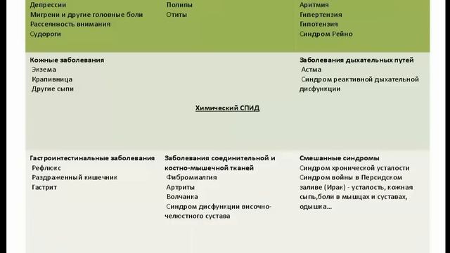 Как стирать БЕЗ стирального порошка? Турмалиновые сферы для стирки TianDe смотреть онлайн