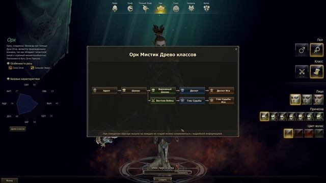 Кем начать играть в 2023 году LineAge 2 | RuOff | Main | Airin