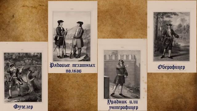 Московия, Московская Тартария и Золотая Орда