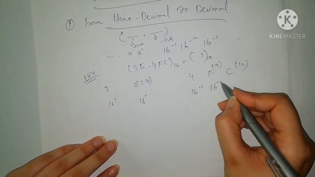 Octal Fraction , Hexa - Decimal Fraction And Their Conversion (Introduction To Computing) Part 2