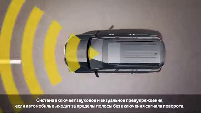 Система оповещения о непреднамеренном пересечении дорожной разметки смотреть онлайн