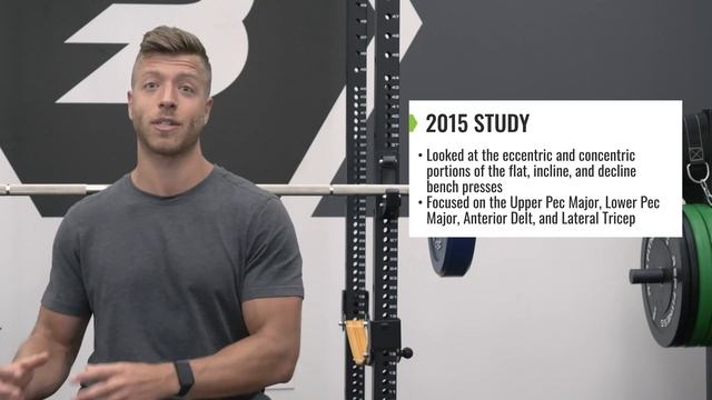 Flat vs Incline vs Decline Bench Press: Choosing for Your Goals