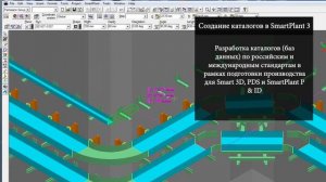 bim-global.ru BIM-моделирование