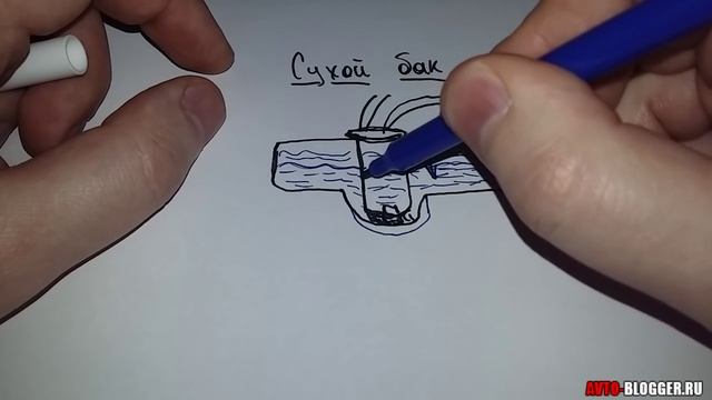 Загорелась лампочка, на сколько хватит топлива? Просто о сложном смотреть онлайн