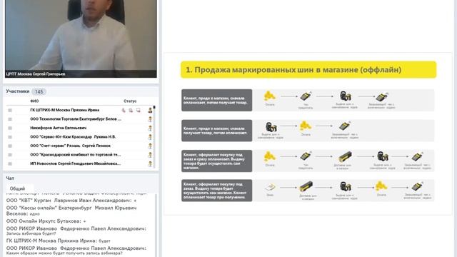 Вебинар 21 июля Маркировка шин  ЦРПТ