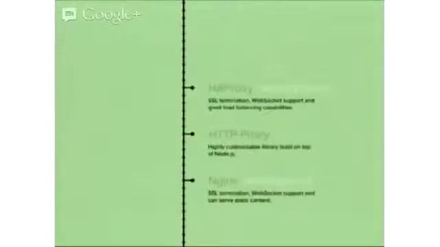 Websuckets смотреть онлайн