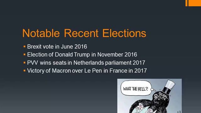 Populism смотреть онлайн