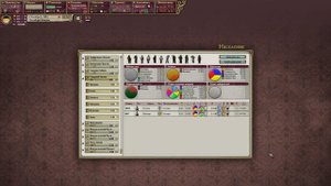 Гайд на ассимиляцию и как превратить колонию в метрополию в victoria 2.