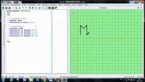 Циклический алгоритм  Чертежник