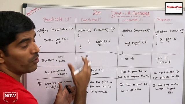 # 165 Java 8 Predefined functions | Consumer | Predicate | Supplier | Function | java 8 | RedSysTec