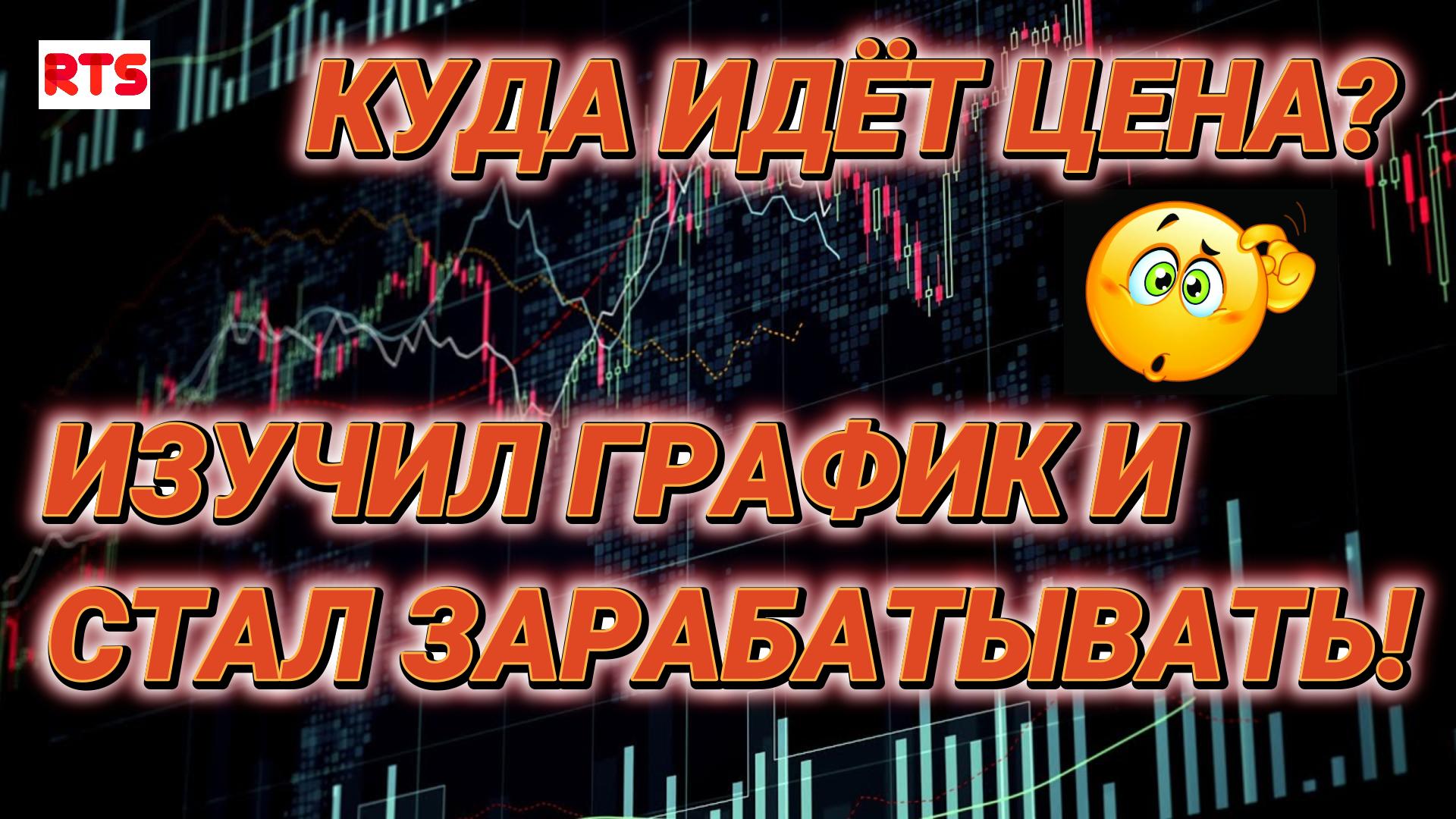 Как анализировать ГРАФИКИ в ТРЕЙДИНГЕ❓❓❓Подробный разбор фьючерса на ИНДЕКС РТС  15.07.23г.
