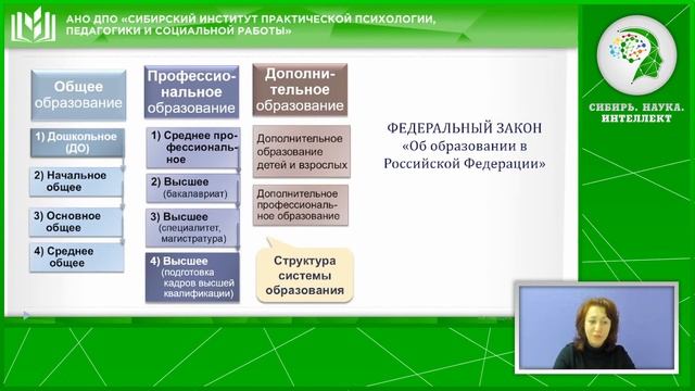 Современные требования к профессионально личностным качествам младшего воспитателя