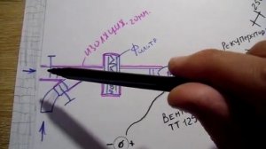 Тепловой рекуператор на первой трубе дымохода. Схема. Воздушное отопление.