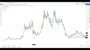 Слом структуры | BOS