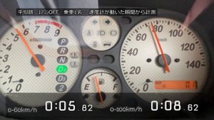 (PA1) ホンダ Z ターボ (1999年式) フル加速 エンジン始動 HONDA Z