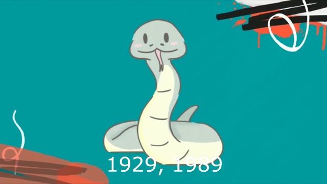 К какому типу / году Змеи Вы относитесь? Характеристика по китайскому гороскопу. смотреть онлайн