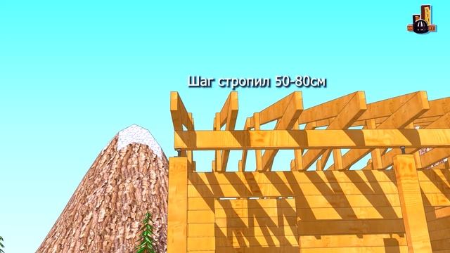 Баня 6х4 из бруса за 298 тыс. руб в 2023 году. Что входит в стоимость? смотреть онлайн