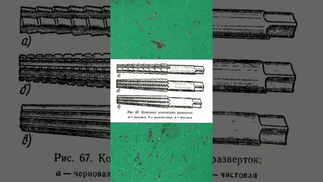 Развёртки