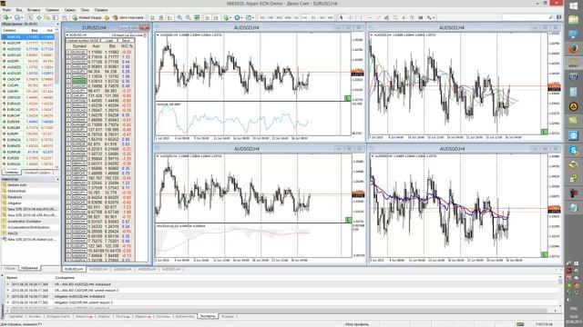 ▶ Советник линкер для MetaTrader 4  vr watch list and linker