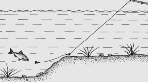 Как ловить на "Покаток" и что это за снасть такая?