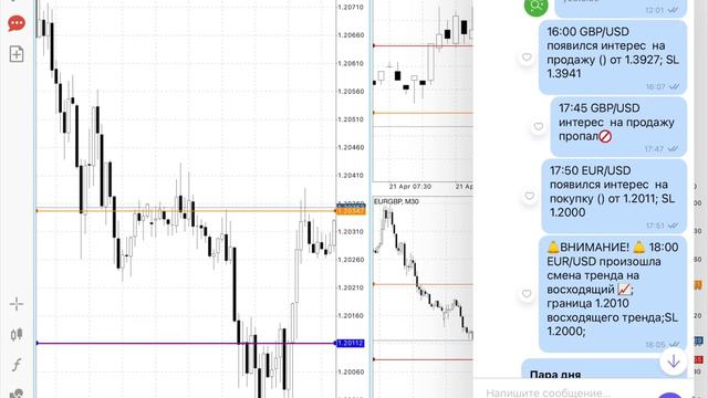 Разбор сделок 21.04.21 смотреть онлайн