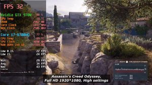 Nvidia GTX 970M 3Gb (Laptop) Assassin's Creed Odyssey fps test