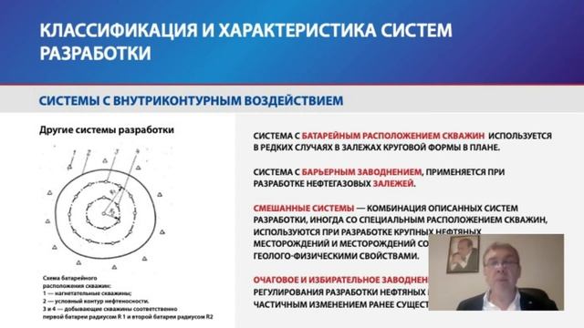Лекция 9 смотреть онлайн