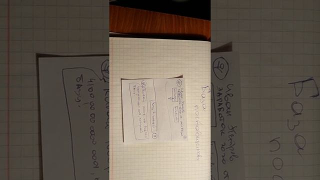 База поставщиков как способ заработка. Наглядно 2020