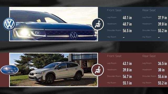 Volkswagen Taos S FWD 2022 vs Subaru Crosstrek Base Manual 2022 смотреть онлайн