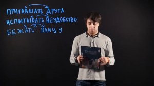 Русский язык 7 класс : Переходность глаголов