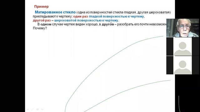 Отражение и преломление света Дисперсия смотреть онлайн