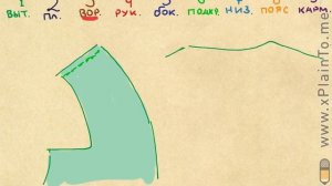 Как раскроить и сшить банный халат